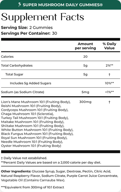 Super Mushroom Daily Gummies®